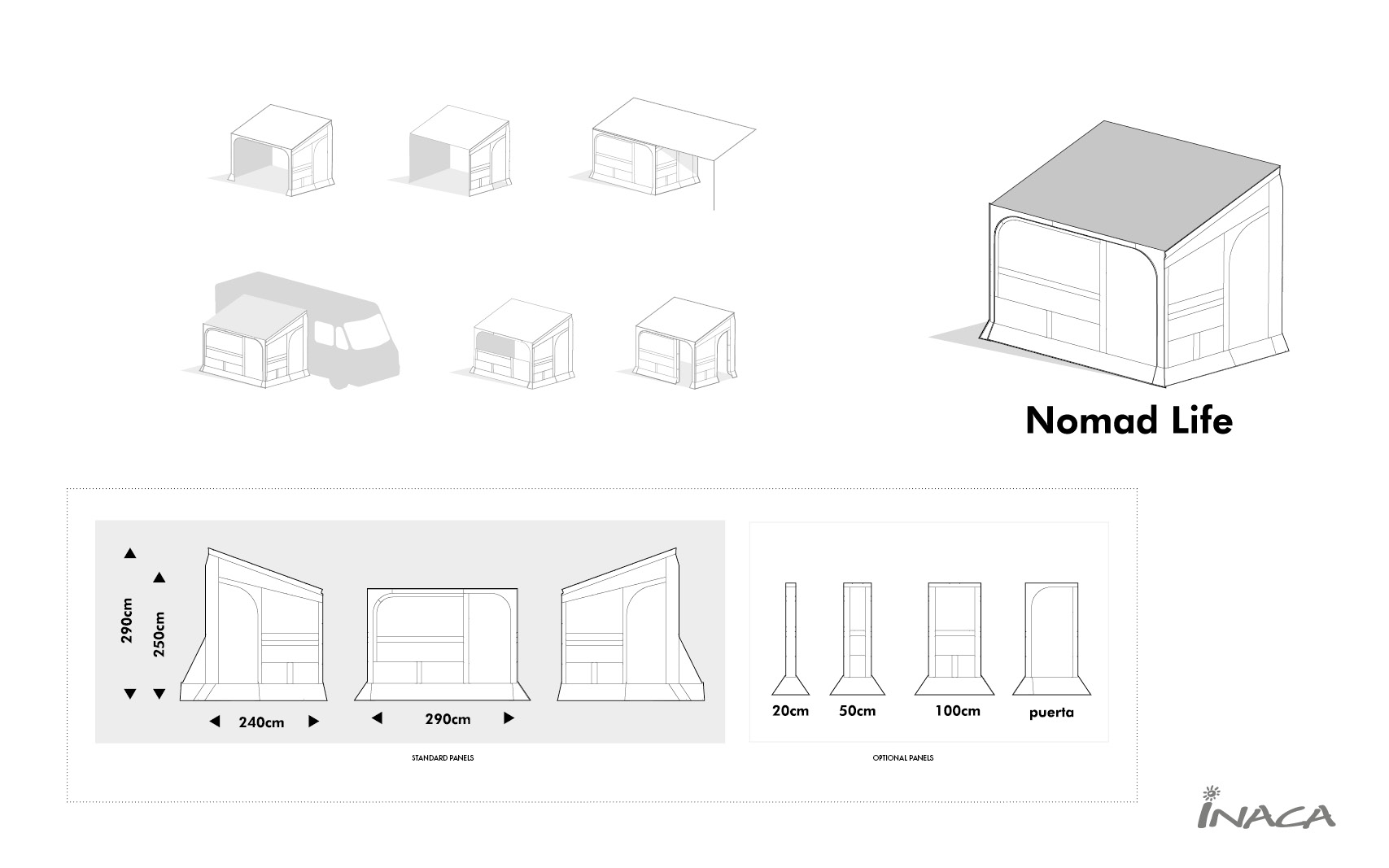 Configuraciones disponibles